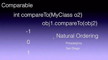 Java Comparable vs Comparator