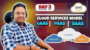 DAY 3 | AWS Account Creation, Cloud Computing, Cloud Models & Cloud Computing Providers Part - 2