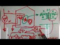 Isolation transformer explained and demonstration to show how it can save life and equipment.