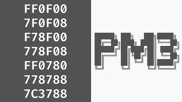 The access conditions sheet for MIFARE Classic.