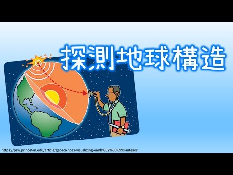 探測地球構造 | 國中地科