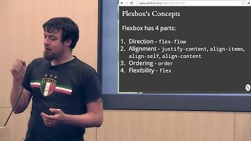 CSS For Real Pages and Apps with Flexbox, Tab Atkins 20130619