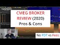 CMEG Broker Review 2020 - Pros and Cons - Sterling Trader Pro Platform