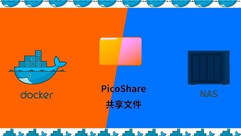 极简主义的共享文件服务picoshare群晖NAS搭建docker