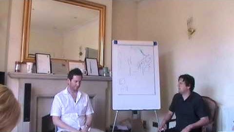 NLP Anchoring Technique with Musician Preparing for a Gigg
