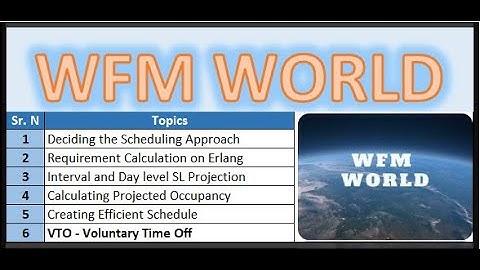 WFM Scheduling - Part 7 (VTO Calculation)