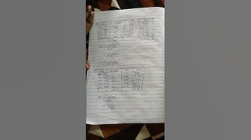 std 10 maths akdashastra swadhyay 13.1 ch 13