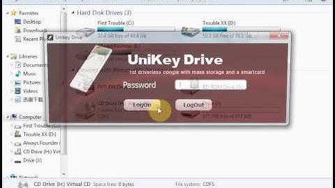 UniKey Drive Use sample