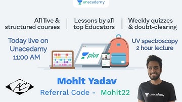 UV spectroscopy (Electronic spectroscopy) |For CSIR NET, GATE, IIT JAM, M.Sc. chemistry