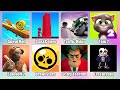 My Talking Tom 2,Standoff 2,Brawl Stars,StackColors,Scary Teacher 3D,Spiral Roll,Traffic Rider