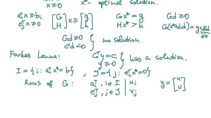 KKT Optimality Conditions for LP