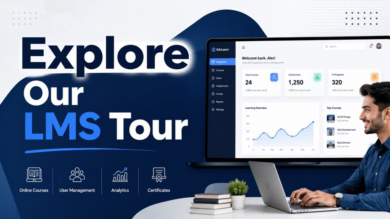 Complete LMS Tour for Students | How to Use Our Learning Portal - YouTube