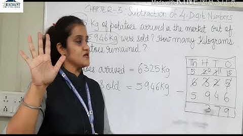 CBSE Grade 3 MATHS Chapter 3 Subtraction of 4 DIGIT numbers Part 6