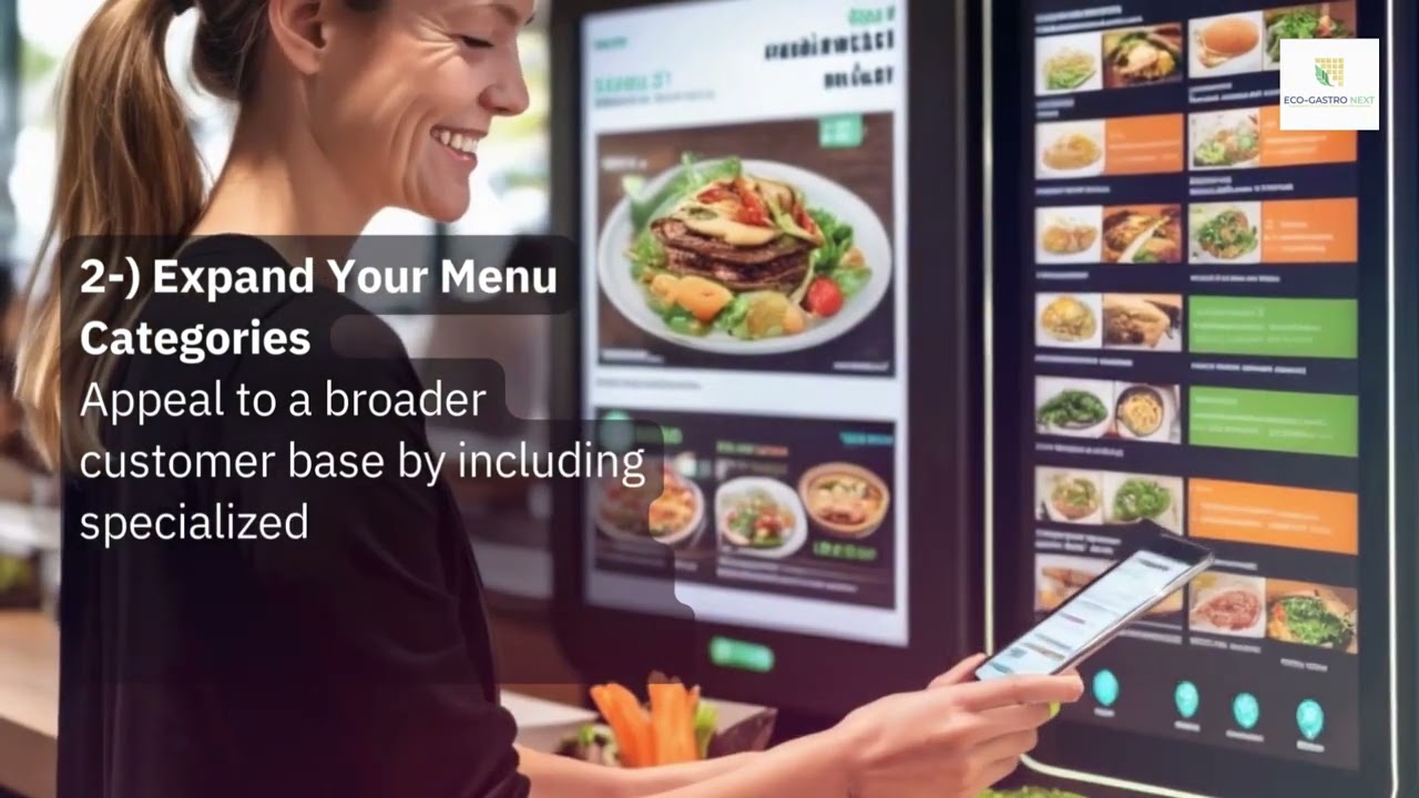 Restaurants of the Future & Personalized Menu Strategies