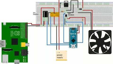 Case with remote ON-OFF for Raspberry pi and controlled fan from temperature sensor(Arduino nano)