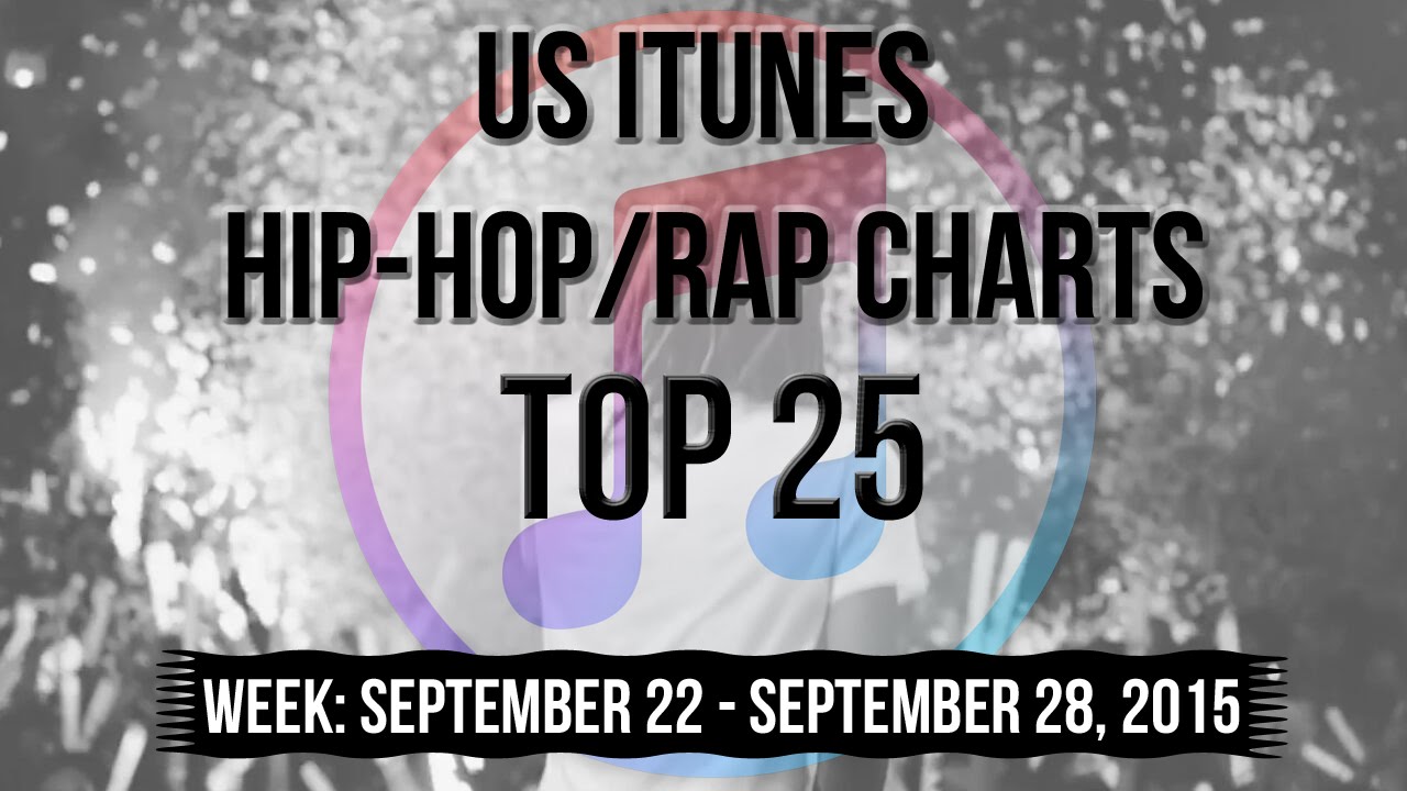 Itunes Rap Album Charts