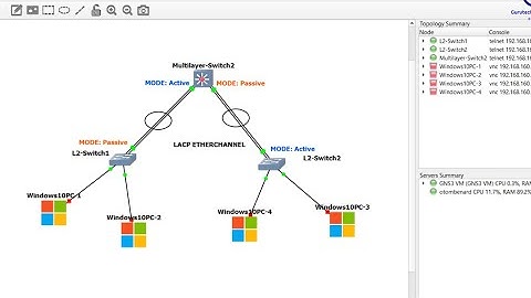 How to Configure EtherChannel Link Aggregation Control Protocol (LACP) Using GNS3