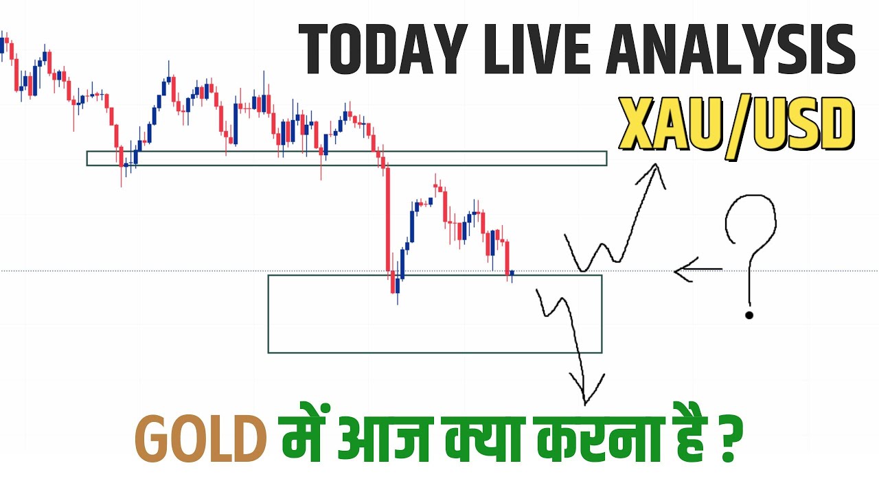 XAU/USD GOLD Today live analysis in Hindi || Simple Technical Analysis ...