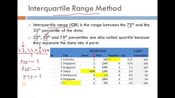 Interquartile Range, outlier detection