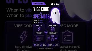 Kiro Explained: The AI Coding Tool That Thinks Like an Engineer