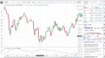 A method for finding turning points with increased confidence