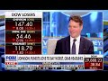 Adam Johnson on Fox Business: Bear-Bull Ratio May Signal a Bottom