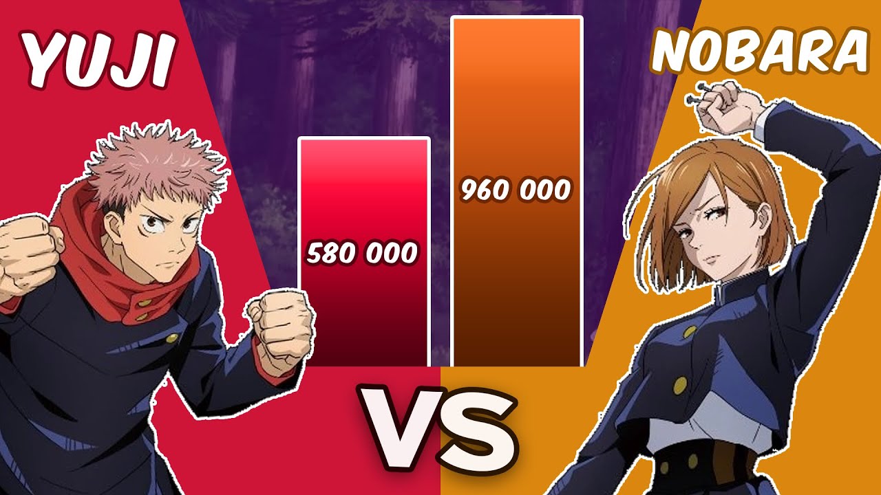 Exploring The Relationship Does Nobara Like Yuji?