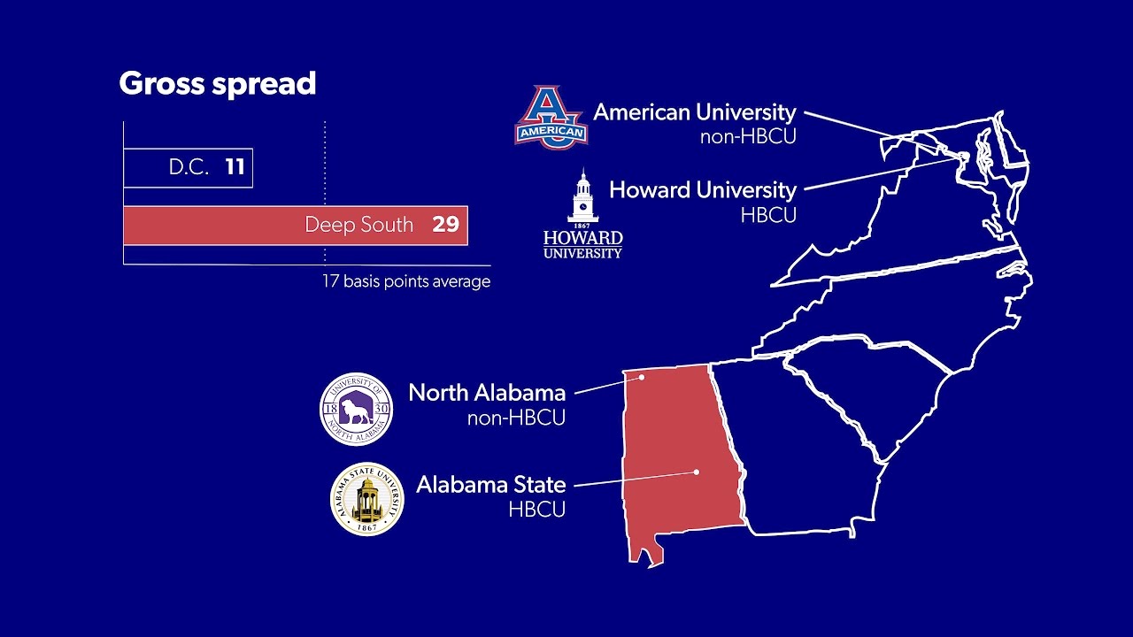 Race Discrimination in Higher Education Bond Markets