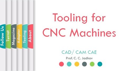 What is Tooling for CNC Machines | CAD CAM CAE | ProfCCJadhav | L10 | LLAGT #LLAGT