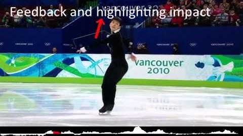 Assessing the Quality of Actions