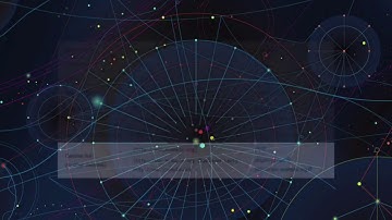 Fandom University - How to Use Wikitext