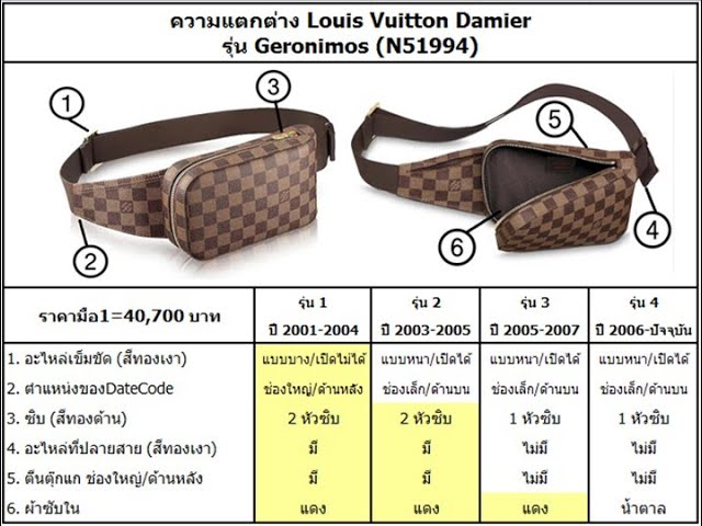 My Louis Vuitton Geronimos Bag UNBOXING ｜ PRINCE KAZUKO 和子