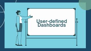 User-defined Dashboard Customization