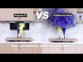 F1 Range Hood | Top & Side Draft Test