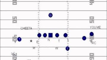 Tops Coverage in Quarters - Coach Clinkscale