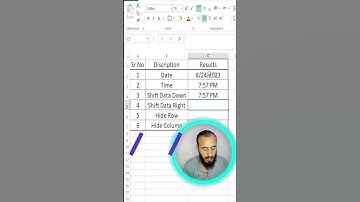 Excel Short cuts 2023 | Best Excel Shortcuts in Urdu #Excel #Exceltips #ExcelTricks #Shortcut