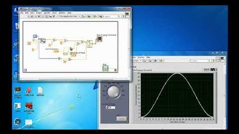 Real Time Data Monitoring of PV Solar Cell Using LabVIEW and DAQ.