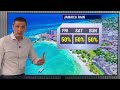 New Tropical Waves coming to the Caribbean...