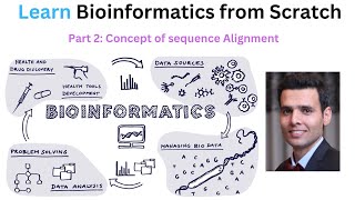 Learn Bioinformatics from Scratch - Part 2