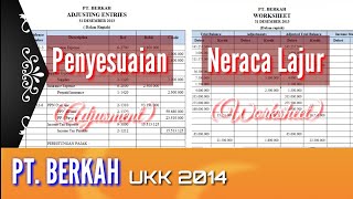 PT. BERKAH || Jurnal Penyesuaian & Neraca Lajur || UKK 2014 Part. 8