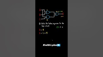 Convert logic circuit to boolean expression