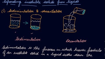 Separation of Insoluble Solids From Liquids | Class 6 Chemistry Separation of Substances