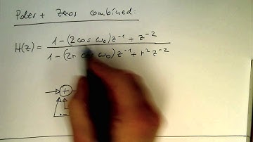 2nd order IIR filters: poles and zeros combined (0003)
