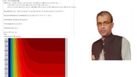 Contour Plots using bvp4c | Matlab Coding | Dr Yasir Nawaz