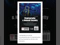 Download the Ultimate Cryptography & Network Security PDF for BE Semester 6 📘