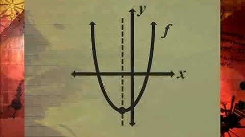 Math Lesson 16 Segment 2-SD Video Sharing copy.mov