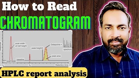 hplc report analysis | HOW TO READ A CHROMATOGRAM (Step-By-Step Guide) | Hindi