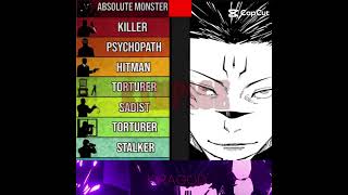 Megunae Edit