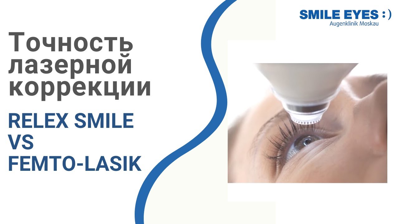 Коррекция зрения методом смайл. Лазерная коррекция зрения LASIK. RELEX smile лазерная коррекция зрения. Фемто ласик лазерная коррекция. Лазерная коррекция зрения методом Femto-LASIK.