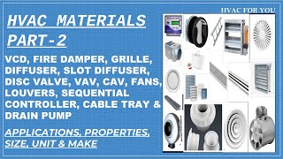 Materials Used in HVAC Project - Part-2 - Application, Properties, Types, Size, Unit and Makes